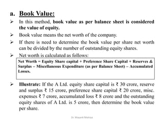 Valuatoychlclhchlchixkhxhhlion of equity.pdf