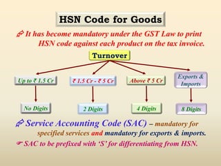 Valuation of excisable goods | PPTX