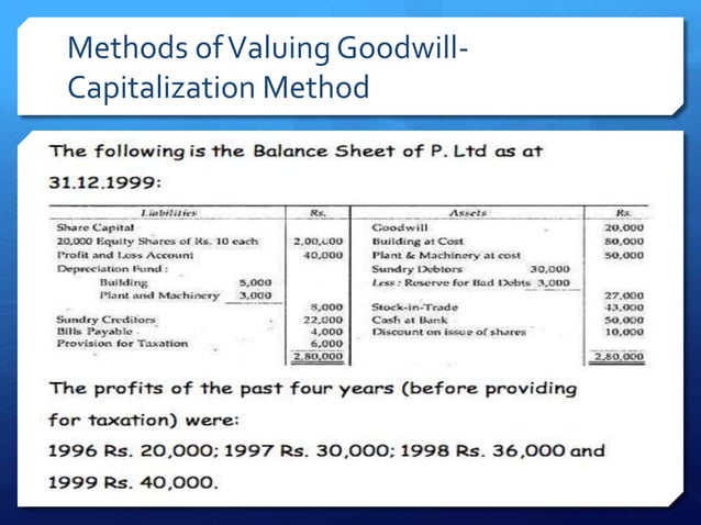 Valuation of goodwill | PPTX | Mergers and Acquisitions | Business ...