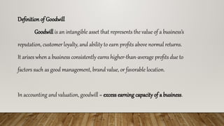 Valuation of Goodwill.pptx Sources & factors | PPTX