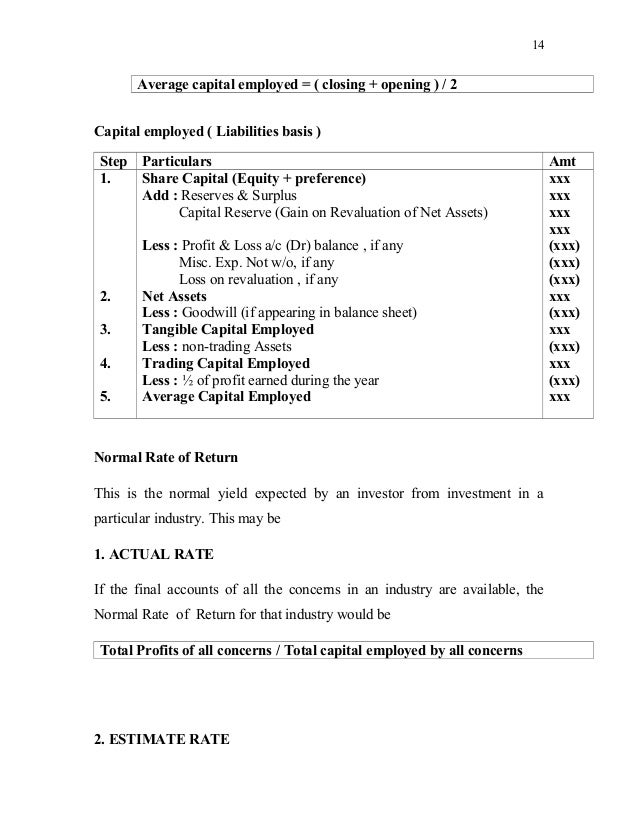 valuation of goodwill shares with solution of problems goodwill valuation sheet