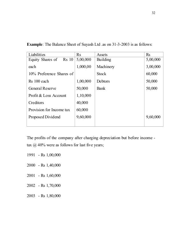 valuation of goodwill shares with solution of problems goodwill valuation sheet
