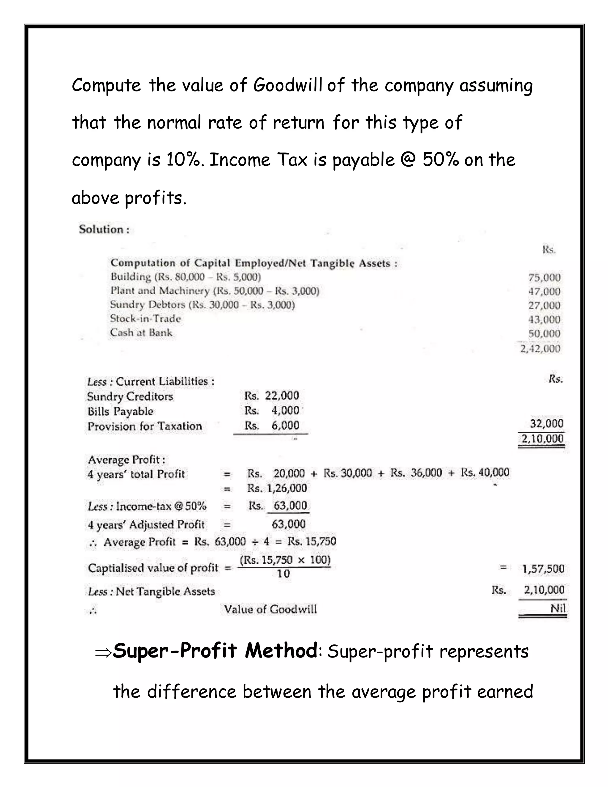 Notes on Valuation of Goodwill and Shares For BBA/B.com students | DOCX