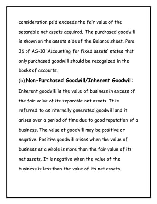 Negative Goodwill Notes on Valuation of Goodwill and Shares For BBA/B.com students | DOCX