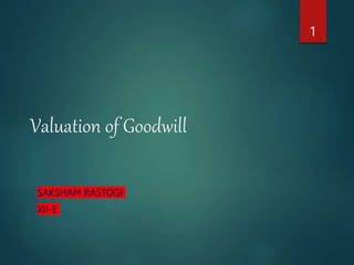Valuation of Goodwill
SAKSHAM RASTOGI
XII-E
1
 