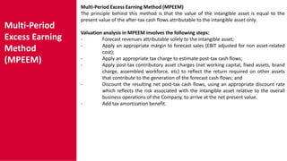 Multi-Period
Excess Earning
Method
(MPEEM)
Multi-Period Excess Earning Method (MPEEM)
The principle behind this method is ...