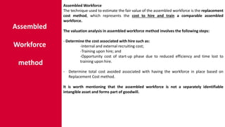 Assembled
Workforce
method
Assembled Workforce
The technique used to estimate the fair value of the assembled workforce is...