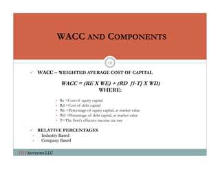 WACC AND COMPONENTS

                                                   16

         WACC – WEIGHTED AVERAGE COST OF CAPI...