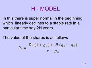 Valuation of securities | PPT