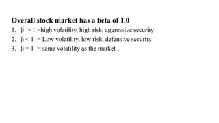 Valuation of securities | PPTX