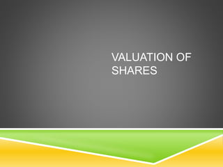 VALUATION OF
SHARES
 