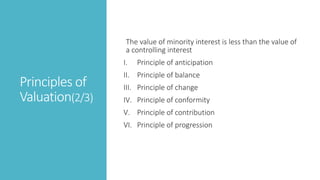 Principles of
Valuation(2/3)
The value of minority interest is less than the value of
a controlling interest
I. Principle of anticipation
II. Principle of balance
III. Principle of change
IV. Principle of conformity
V. Principle of contribution
VI. Principle of progression
 