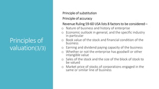 Principles of
valuation(3/3)
Principle of substitution
Principle of accuracy
Revenue Ruling 59-60 USA lists 8 factors to be considered –
o Nature of business and history of enterprise
o Economic outlook in general, and the specific industry
in particular
o Book value of the stock and financial condition of the
business
o Earning and dividend paying capacity of the business
o Whether or not the enterprise has goodwill or other
intangible value
o Sales of the stock and the size of the block of stock to
be valued
o Market price of stocks of corporations engaged in the
same or similar line of business
 