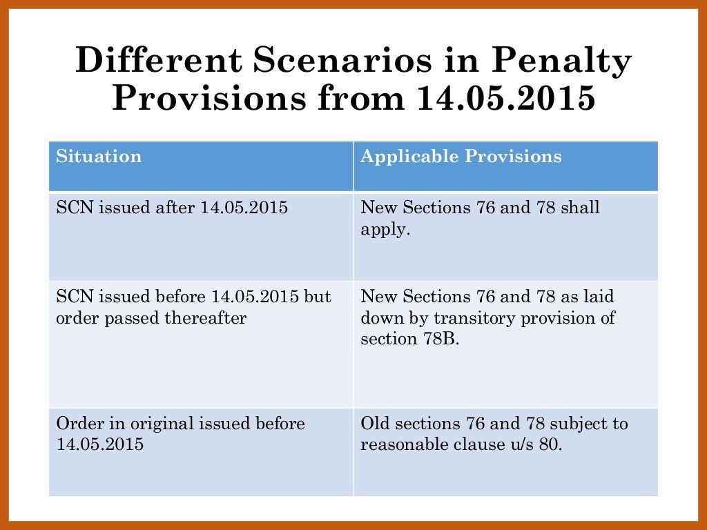 penalties-after-14-5-2015-under-service-tax
