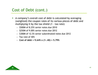 Valuation presentation | PDF