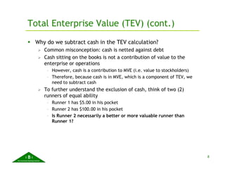 Tev Book Valuation presentation | PDF