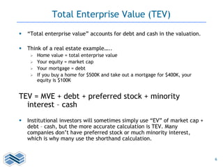 6
Total Enterprise Value (TEV)
 “Total enterprise value” accounts for debt and cash in the valuation.
 Think of a real estate example…..
 Home value = total enterprise value
 Your equity = market cap
 Your mortgage = debt
 If you buy a home for $500K and take out a mortgage for $400K, your
equity is $100K
TEV = MVE + debt + preferred stock + minority
interest – cash
 Institutional investors will sometimes simply use “EV” of market cap +
debt – cash, but the more accurate calculation is TEV. Many
companies don’t have preferred stock or much minority interest,
which is why many use the shorthand calculation.
 