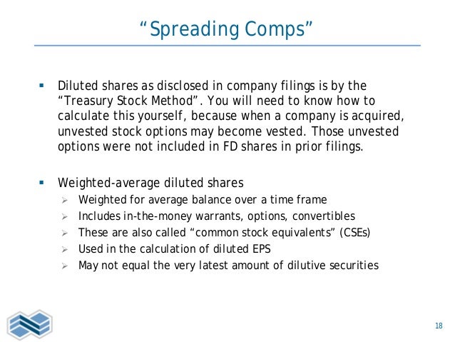 Calculate dilutive stock options