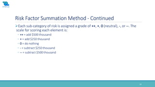 Risk Factor Summation Method - Continued
29
Each sub-category of risk is assigned a grade of ++, +, 0 (neutral), -, or --. The
scale for scoring each element is:
◦ ++ = add $500 thousand
◦ + = add $250 thousand
◦ 0 = do nothing
◦ - = subtract $250 thousand
◦ -- = subtract $500 thousand
 