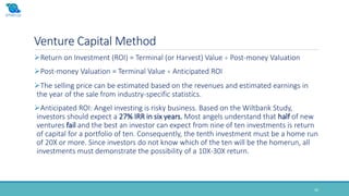 Venture Capital Method
34
Return on Investment (ROI) = Terminal (or Harvest) Value ÷ Post-money Valuation
Post-money Valuation = Terminal Value ÷ Anticipated ROI
The selling price can be estimated based on the revenues and estimated earnings in
the year of the sale from industry-specific statistics.
Anticipated ROI: Angel investing is risky business. Based on the Wiltbank Study,
investors should expect a 27% IRR in six years. Most angels understand that half of new
ventures fail and the best an investor can expect from nine of ten investments is return
of capital for a portfolio of ten. Consequently, the tenth investment must be a home run
of 20X or more. Since investors do not know which of the ten will be the homerun, all
investments must demonstrate the possibility of a 10X-30X return.
 