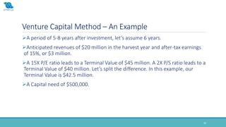 Venture Capital Method – An Example
35
A period of 5-8 years after investment, let’s assume 6 years.
Anticipated revenues of $20 million in the harvest year and after-tax earnings
of 15%, or $3 million.
A 15X P/E ratio leads to a Terminal Value of $45 million. A 2X P/S ratio leads to a
Terminal Value of $40 million. Let’s split the difference. In this example, our
Terminal Value is $42.5 million.
A Capital need of $500,000.
 