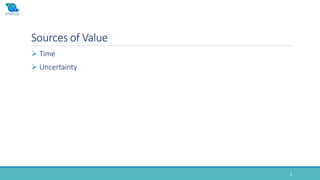 Sources of Value
8
 Time
 Uncertainty
 