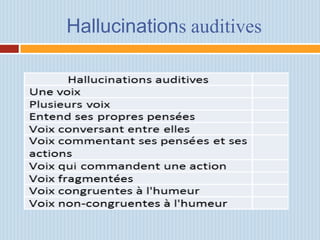 Hallucinations auditives
 