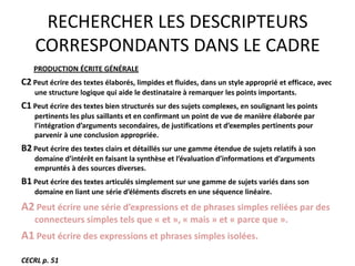 RECHERCHER LES DESCRIPTEURS CORRESPONDANTS DANS LE CADREPRODUCTION ÉCRITE GÉNÉRALEC2 Peut écrire des textes élaborés, limpides et fluides, dans un style approprié et efficace, avec une structure logique qui aide le destinataire à remarquer les points importants.C1 Peut écrire des textes bien structurés sur des sujets complexes, en soulignant les points pertinents les plus saillants et en confirmant un point de vue de manière élaborée par l’intégration d’arguments secondaires, de justifications et d’exemples pertinents pour parvenir à une conclusion appropriée.B2 Peut écrire des textes clairs et détaillés sur une gamme étendue de sujets relatifs à son domaine d’intérêt en faisant la synthèse et l’évaluation d’informations et d’arguments empruntés à des sources diverses.B1 Peut écrire des textes articulés simplement sur une gamme de sujets variés dans son domaine en liant une série d’éléments discrets en une séquence linéaire.A2 Peut écrire une série d’expressions et de phrases simples reliées par des connecteurs simples tels que « et », « mais » et « parce que ».A1 Peut écrire des expressions et phrases simples isolées.CECRL p. 51