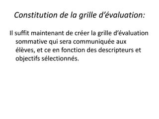 Constitution de la grille d’évaluation:Il suffit maintenant de créer la grille d’évaluation sommative qui sera communiquée aux élèves, et ce en fonction des descripteurs et objectifs sélectionnés.