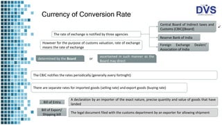 Currency of Conversion Rate
The rate of exchange is notified by three agencies
Central Board of Indirect taxes and
Customs (CBIC)[Board]
Reserve Bank of India
Foreign Exchange Dealers’
Association of India
However for the purpose of customs valuation, rate of exchange
means the rate of exchange
determined by the Board
ascertained in such manner as the
Board may direct
or

The CBIC notifies the rates periodically (generally every fortnight)
There are separate rates for imported goods (selling rate) and export goods (buying rate)
A declaration by an importer of the exact nature, precise quantity and value of goods that have
landed
The legal document filed with the customs department by an exporter for allowing shipment
Bill of Entry
Bill of Export/
Shipping bill
 