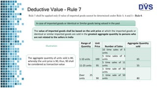Deductive Value – Rule 7
In case of imported goods or Identical or Similar goods being valued in the past
The value of imported goods shall be based on the unit price at which the imported goods or
identical or similar imported goods are sold in the greatest aggregate quantity to persons who
are not related to the sellers in India
Range of
Quantity
Unit
Price Number of Sales
Aggregate Quantity
sold
1-10 units 100
10 time sales of 5
units
65
5 time sales of 3
units
11-25 units 95
5 time sales of 11
units 55
Over 25
units 90
1 time sale of 30
units
80
1 time sale of 50
units
Illustration
The aggregate quantity of units sold is 80,
whereby the unit price is 90, thus, 90 shall
be considered as transaction value
Rule 7 shall be applied only if value of imported goods cannot be determined under Rule 3, 4 and 5 – Rule 6.
 