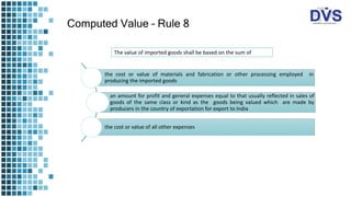 Computed Value – Rule 8
The value of imported goods shall be based on the sum of
the cost or value of materials and fabrication or other processing employed in
producing the imported goods
an amount for profit and general expenses equal to that usually reflected in sales of
goods of the same class or kind as the goods being valued which are made by
producers in the country of exportation for export to India
the cost or value of all other expenses
 