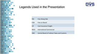 Legends Used in the Presentation
FAS Free Along Side
FOB Free on Board
CIF Cost Insurance Freight
INCO International Commercial
CBIC Central Board of Indirect Taxes and Customs
 