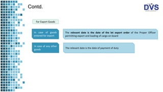 Contd.
For Export Goods
In case of goods
entered for export
The relevant date is the date of the let export order of the Proper Officer
permitting export and loading of cargo on board
In case of any other
goods
The relevant date is the date of payment of duty
 