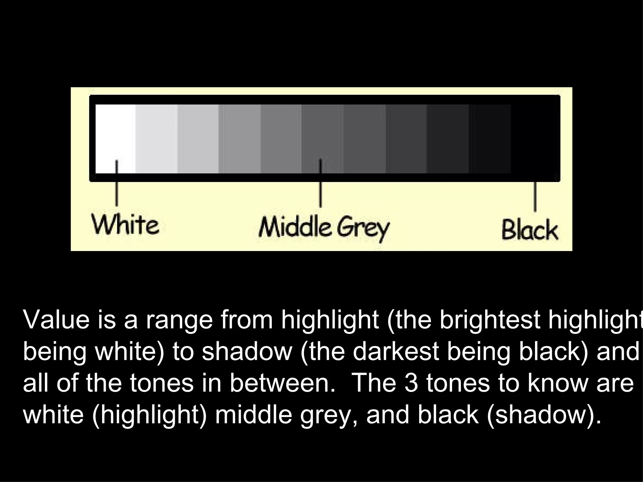 Value is a range from highlight (the brightest highlight being white) to shadow (the darkest being black) and all of the tones in between.  The 3 tones to know are white (highlight) middle grey, and black (shadow). 