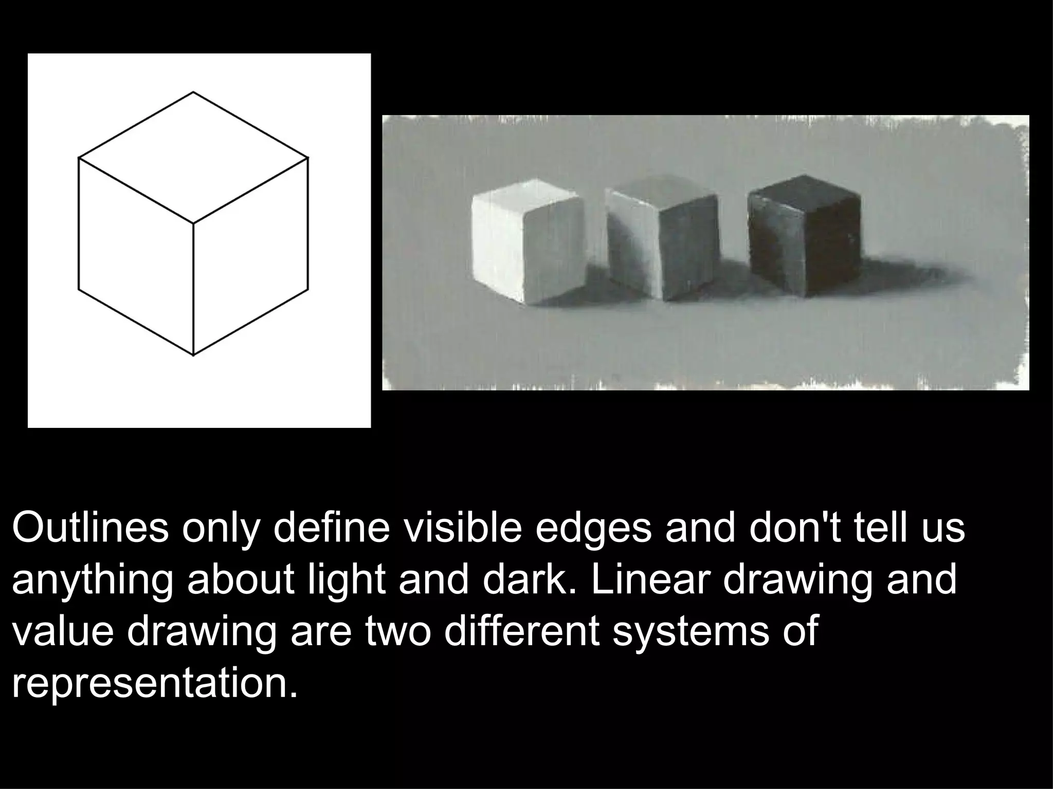 Outlines only define visible edges and don't tell us anything about light and dark. Linear drawing and value drawing are two different systems of representation. 
