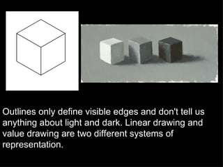 Outlines only define visible edges and don't tell us anything about light and dark. Linear drawing and value drawing are two different systems of representation. 