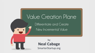 SmarterStartup.org	
  
VALUE CREATION
PLANE
 