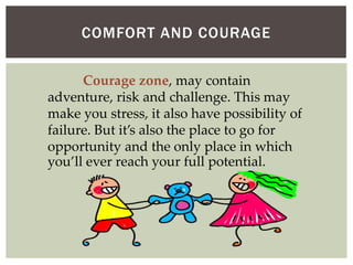 COMFORT AND COURAGE
Courage zone, may contain
adventure, risk and challenge. This may
make you stress, it also have possib...