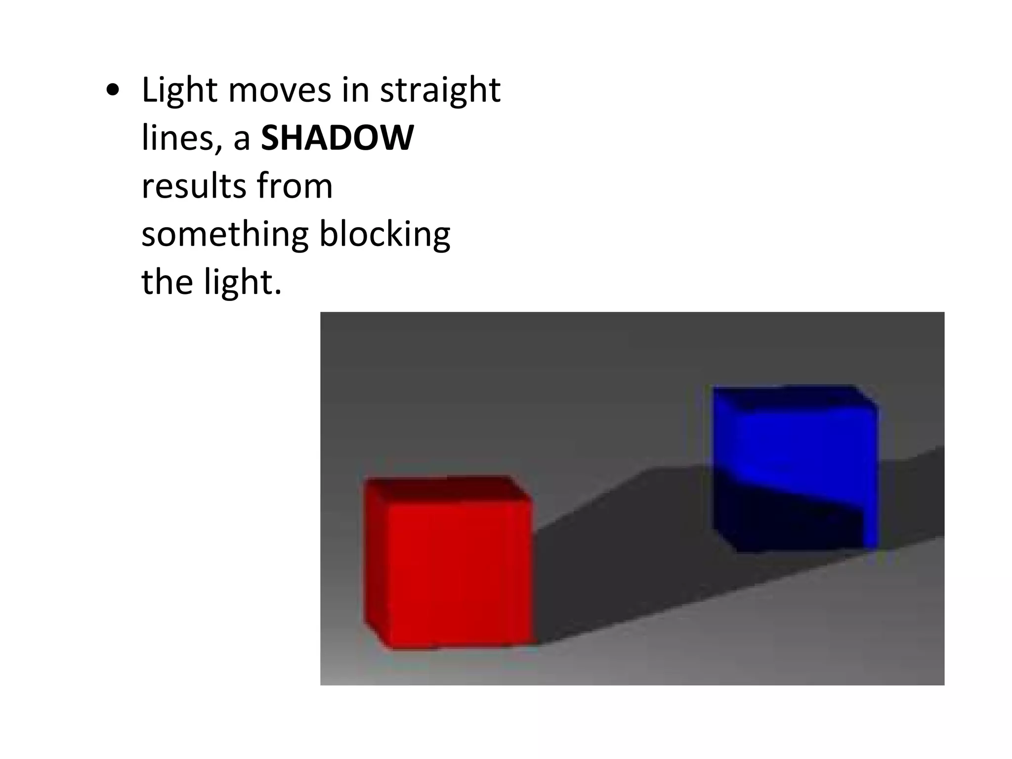 • Light moves in straight
lines, a SHADOW
results from
something blocking
the light.
 