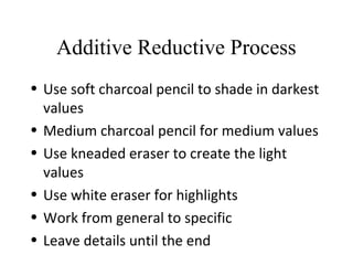 Value: Drawing and the art element of value | PPT