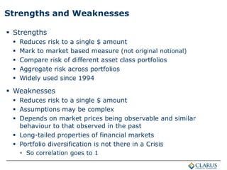 Strengths and Weaknesses
 Strengths
 Reduces risk to a single $ amount
 Mark to market based measure (not original notional)
 Compare risk of different asset class portfolios
 Aggregate risk across portfolios
 Widely used since 1994
 Weaknesses
 Reduces risk to a single $ amount
 Assumptions may be complex
 Depends on market prices being observable and similar
behaviour to that observed in the past
 Long-tailed properties of financial markets
 Portfolio diversification is not there in a Crisis
 So correlation goes to 1
 