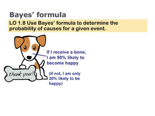 Bayes’ formula LO 1.8 Use Bayes’ formula to determine the probability of causes for a given event. 