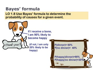Bayes’ formula LO 1.8 Use Bayes’ formula to determine the probability of causes for a given event. 