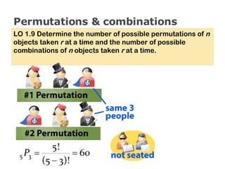 Permutations & combinations LO 1.9 Determine the number of possible permutations of  n  objects taken  r  at a time and the number of possible combinations of  n  objects taken  r  at a time. 