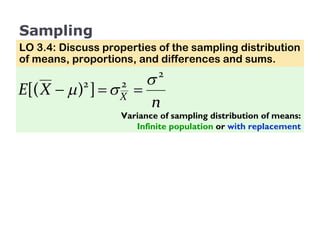 Sampling LO 3.4: Discuss properties of the sampling distribution of means, proportions, and differences and sums. Variance of sampling distribution of means: Infinite population  or  with replacement 