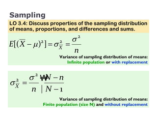 Sampling LO 3.4: Discuss properties of the sampling distribution of means, proportions, and differences and sums. Variance of sampling distribution of means: Finite population (size N)  and  without replacement Variance of sampling distribution of means: Infinite population  or  with replacement 