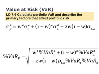 Value at Risk (VaR) LO 7.6 Calculate portfolio VaR and describe the primary factors that affect portfolio risk 