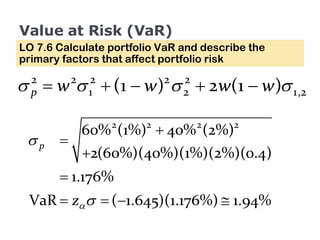 Value at Risk (VaR) LO 7.6 Calculate portfolio VaR and describe the primary factors that affect portfolio risk 
