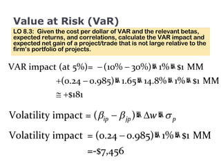 Value at Risk (VaR) LO 8.3:  Given the cost per dollar of VAR and the relevant betas, expected returns, and correlations, calculate the VAR impact and expected net gain of a project/trade that is not large relative to the firm’s portfolio of projects. 